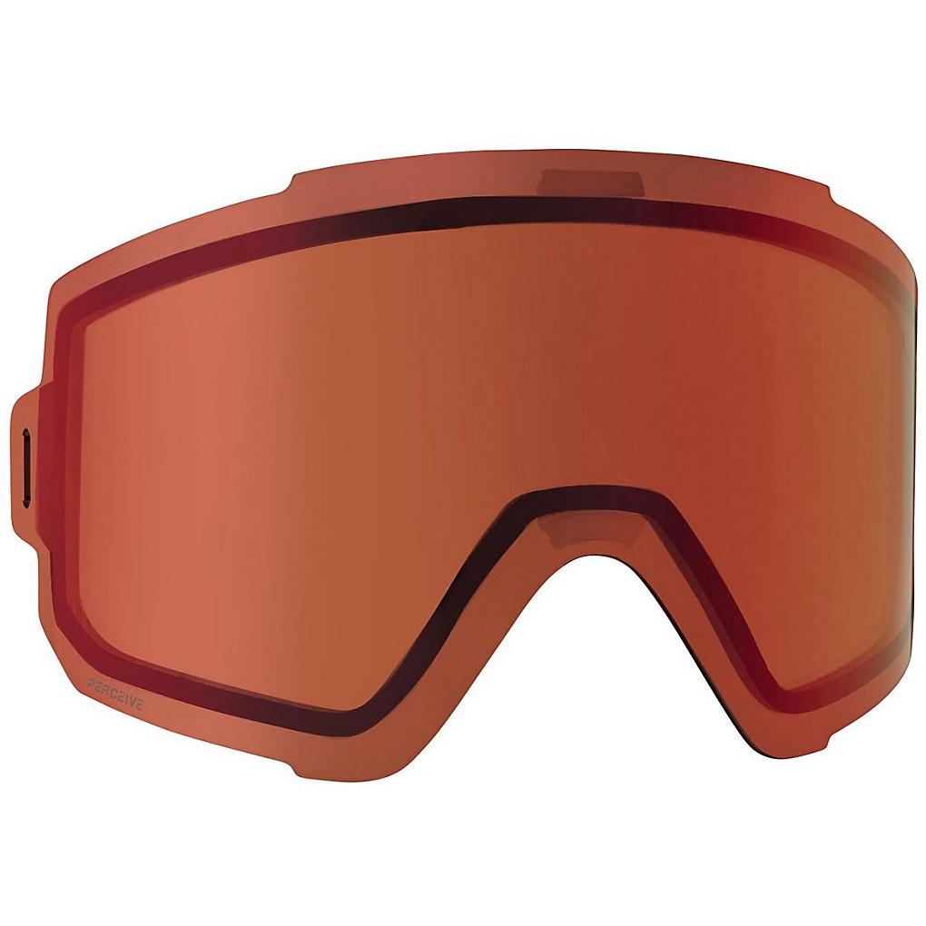 Anon Sync Perceive Cldy Burst Lens perceive cldy burst 2 Anon Sync Perceive Cldy Burst Lens perceive cldy burst